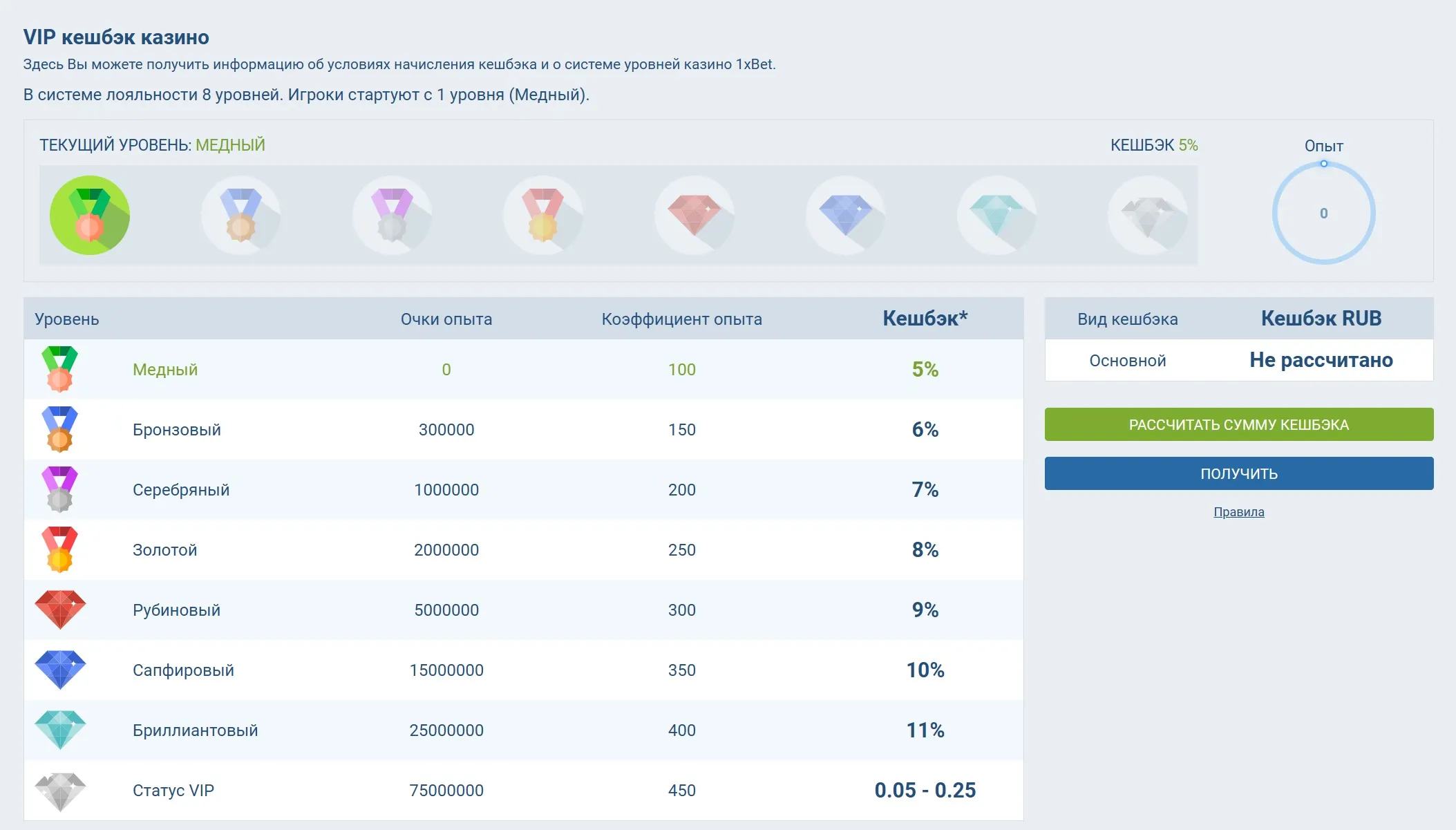 Кешбэк 1 хбет